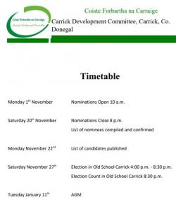 Coiste Forbartha na Carraige Elections and nomination details 